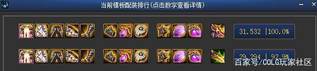 DNF发布网85ss代码（DNF发布网85版本装备代码）