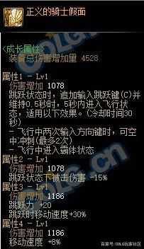 DNF发布网75版私服