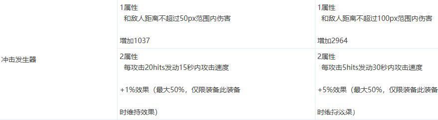 DNF发布网85 私服 DNF发布网85 私服