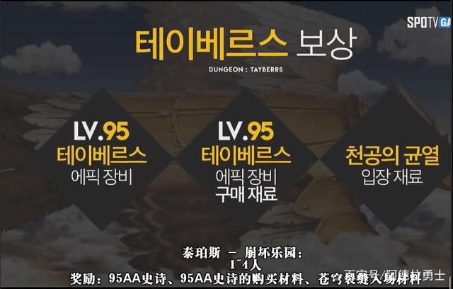 DNF发布网80级(DNF发布网80版本怀旧服官网) DNF发布网80级(DNF发布网80版本怀旧服官网)