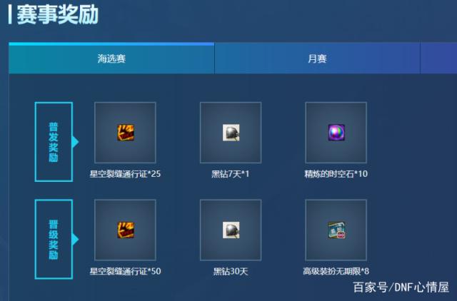 DNF发布网80武器代码(DNF发布网80史诗武器) DNF发布网80武器代码(DNF发布网80史诗武器)
