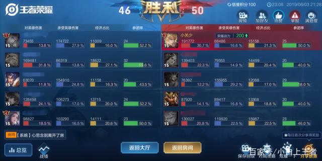 DNF发布网85怀旧版（DNF发布网86怀旧版）
