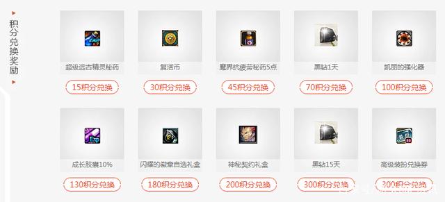 DNF发布网70级(DNF发布网70版本怀旧服) DNF发布网70级(DNF发布网70版本怀旧服)