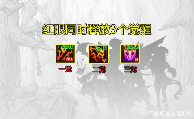 <strong>DNF发布网80版本群号（DNF发布网收</strong>