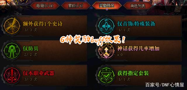 DNF发布网70级玩什么职业好(DNF发布网70级才能玩的角色) DNF发布网70级玩什么职业好(DNF发布网70级才能玩的角色)